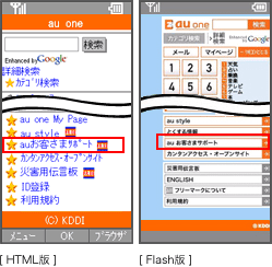 アクセス方法 Auお客さまサポート ケータイ版について 登録すると出来ること Auお客さまサポートのご利用方法 Auお客さまサポート