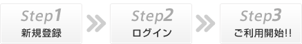 Step1 新規登録 >> Step2 ログイン >> Step3 ご利用開始!!